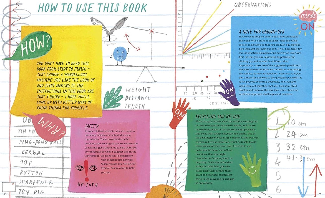 book - mr shaha's marvellous machines