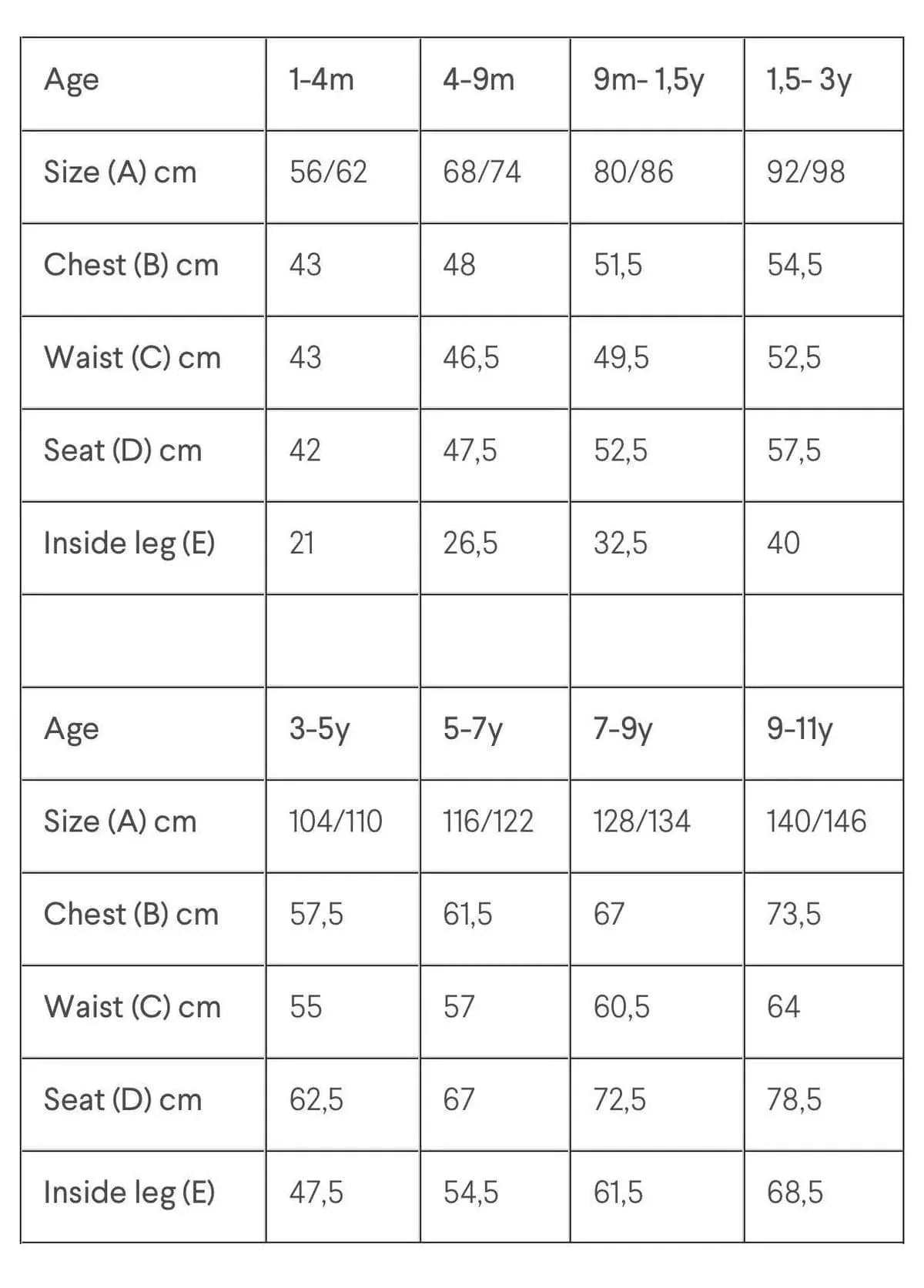 mini rodini travel agency onesie - green