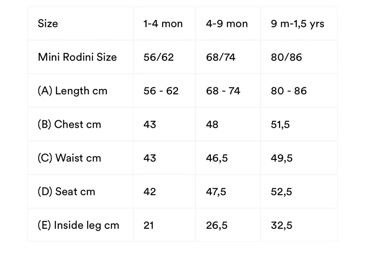 mini rodini ladybugs sp ss body